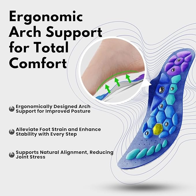 MagSoles™- Therapeutic Magnetic Insoles